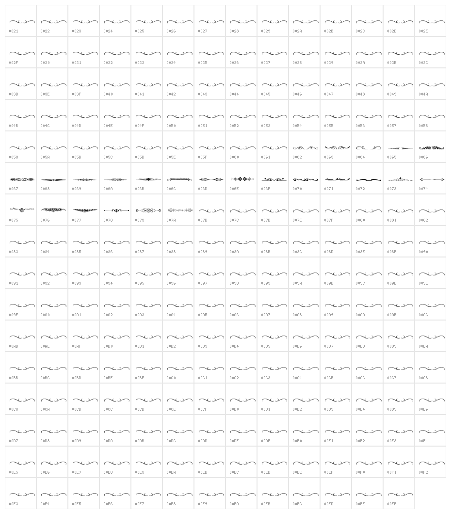 Sughayer Separates 10 Character Map