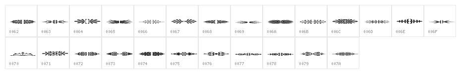 Sughayer Separates 13 Character Map