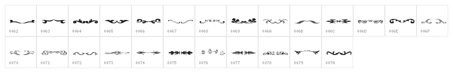 Sughayer Separates 3 Character Map