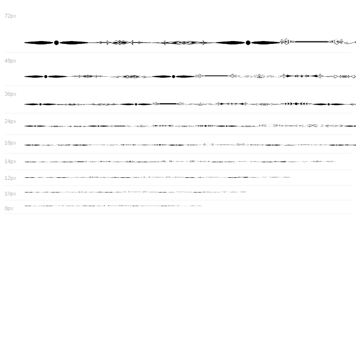 Sughayer Separates 7 Waterfall