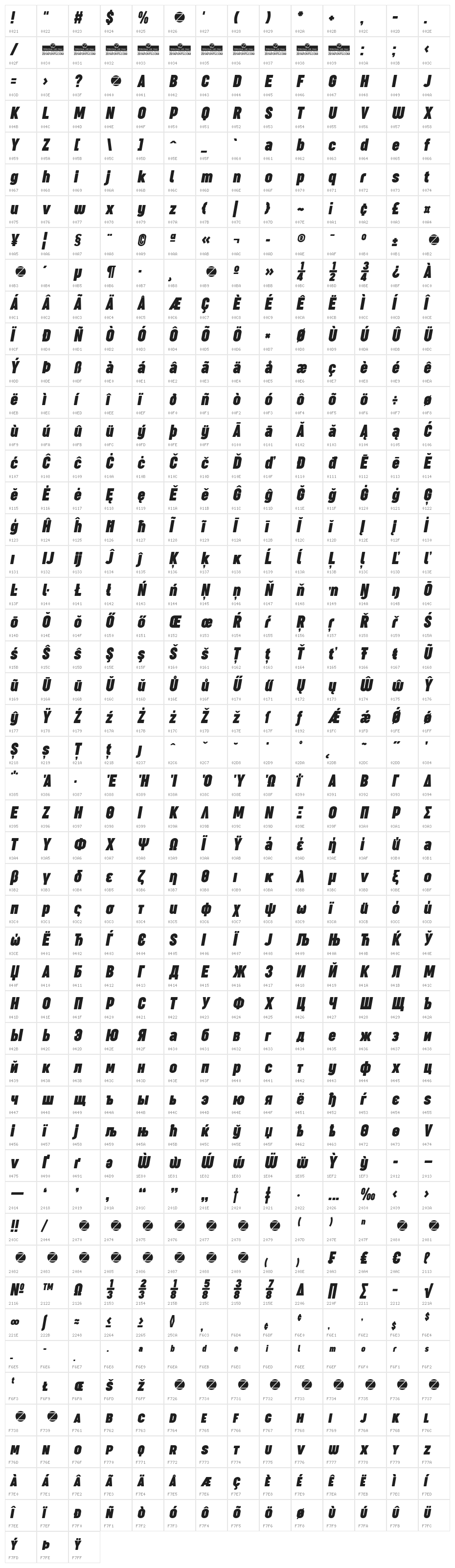 Sugo Pro Classic Trial Bold Italic Character Map