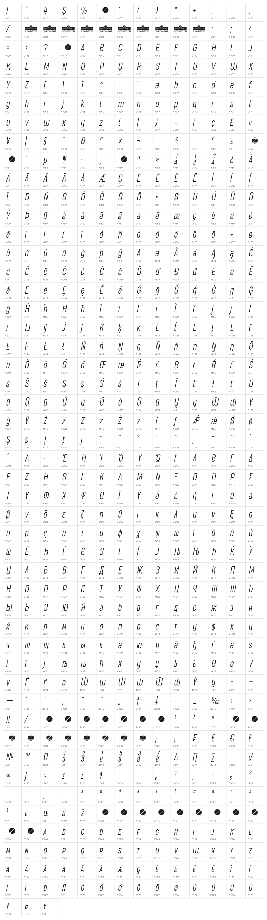 Sugo Pro Classic Trial ExtraLight Italic Character Map
