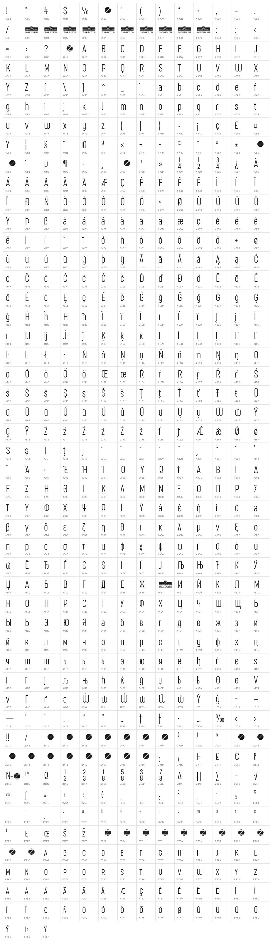 Sugo Pro Classic Trial ExtraLight Character Map