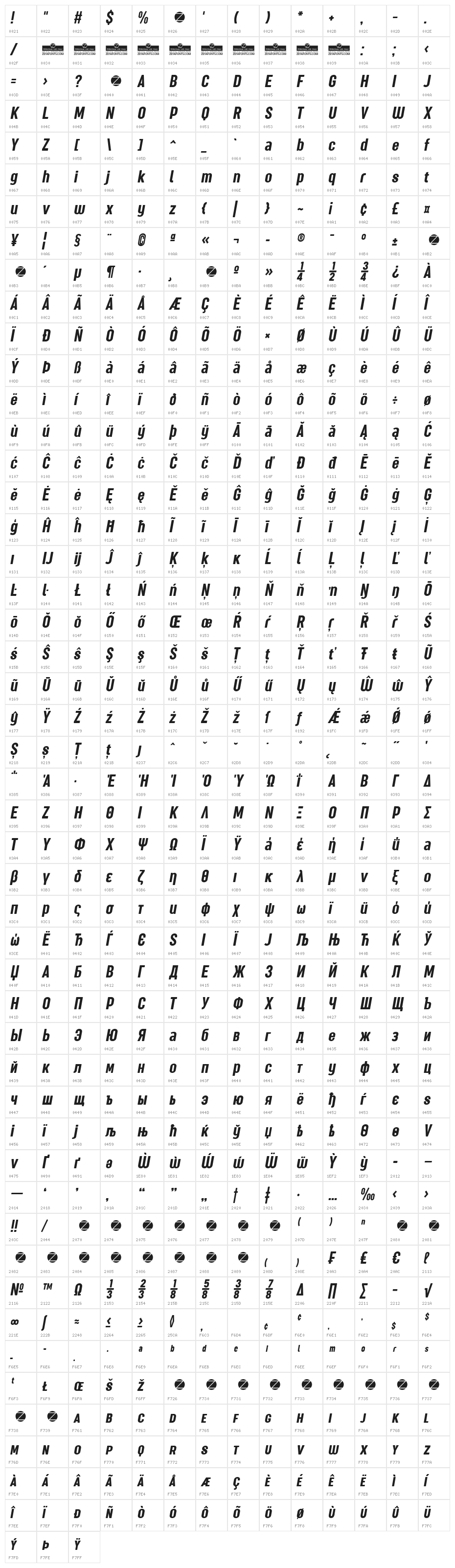 Sugo Pro Classic Trial Italic Character Map