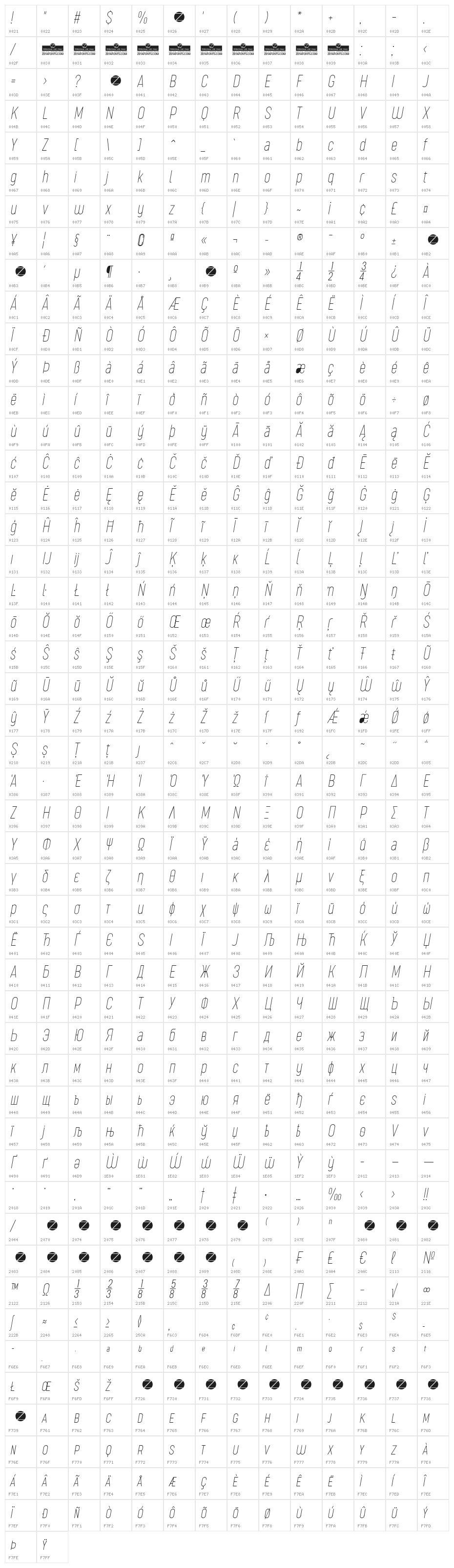 Sugo Pro Classic Trial Thin Italic Character Map
