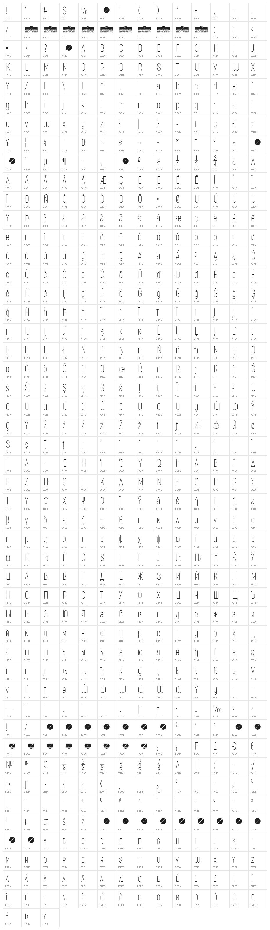 Sugo Pro Classic Trial Thin Character Map