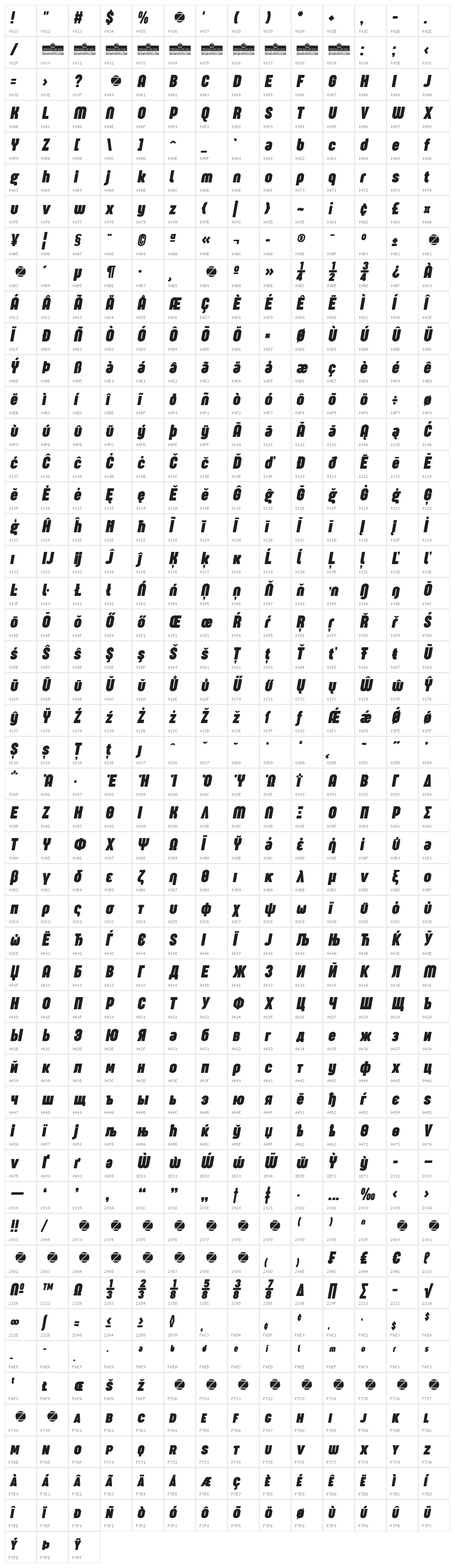 Sugo Pro Display Trial Bold Italic Character Map