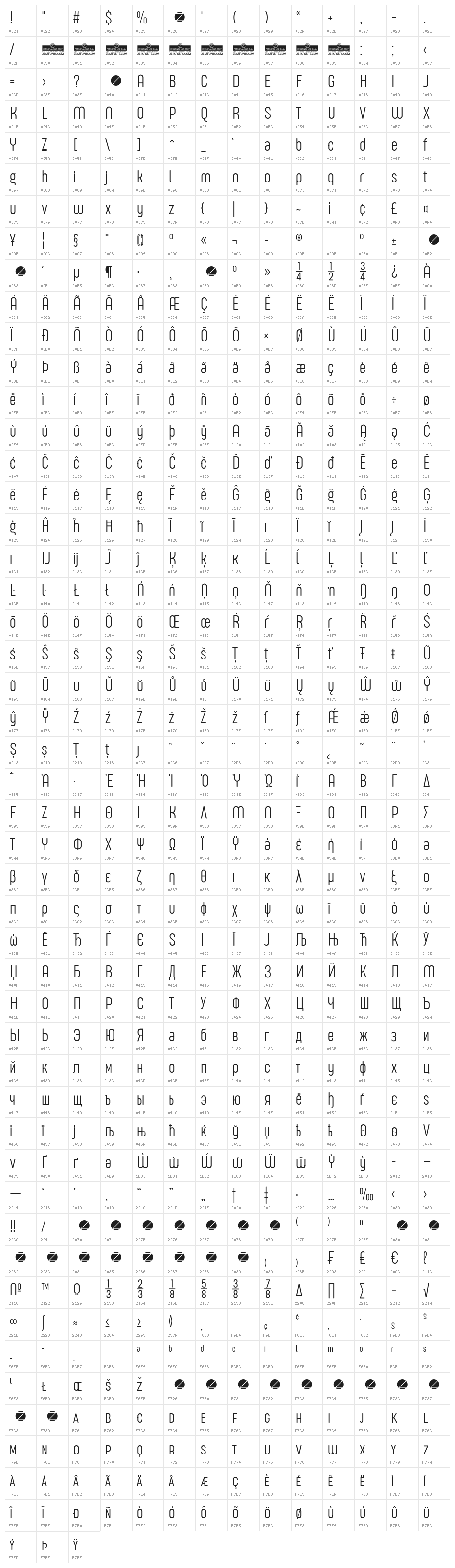 Sugo Pro Display Trial ExtraLight Character Map