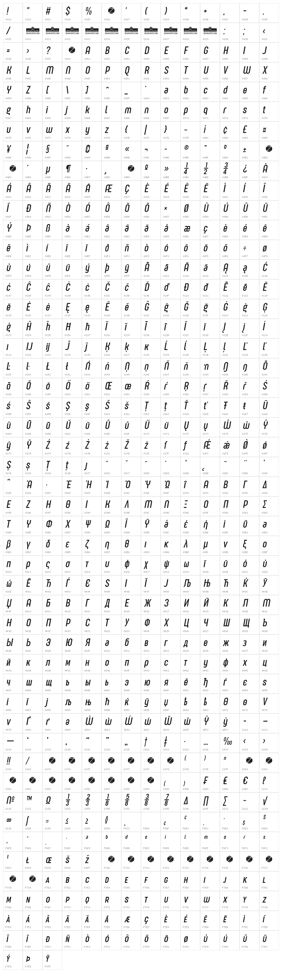Sugo Pro Display Trial Light Italic Character Map