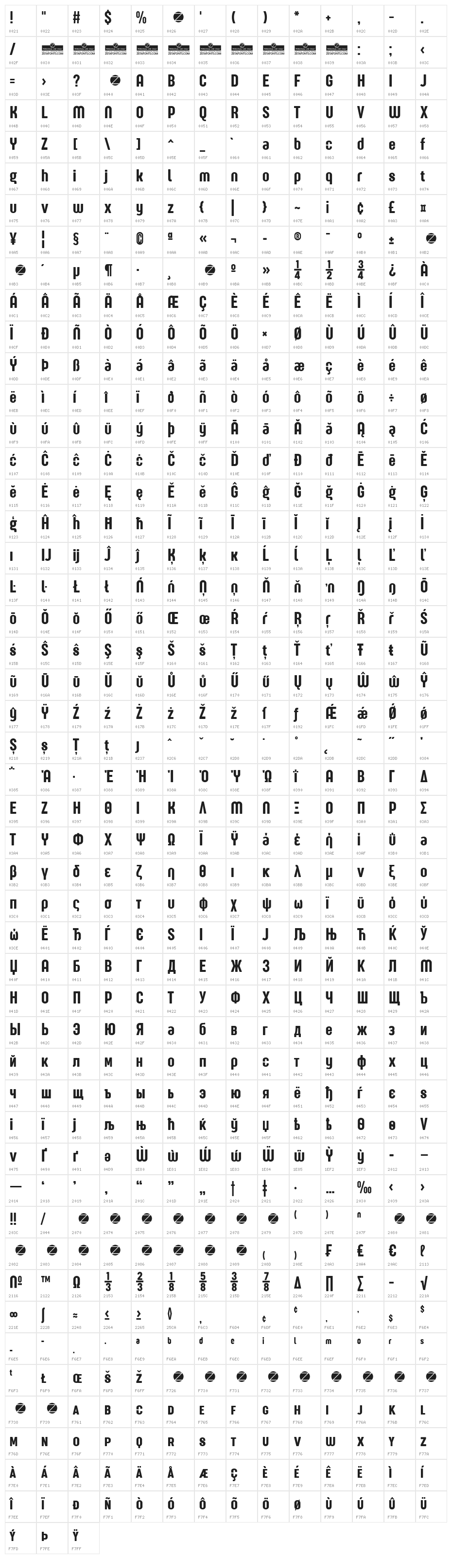 Sugo Pro Display Trial Regular Character Map