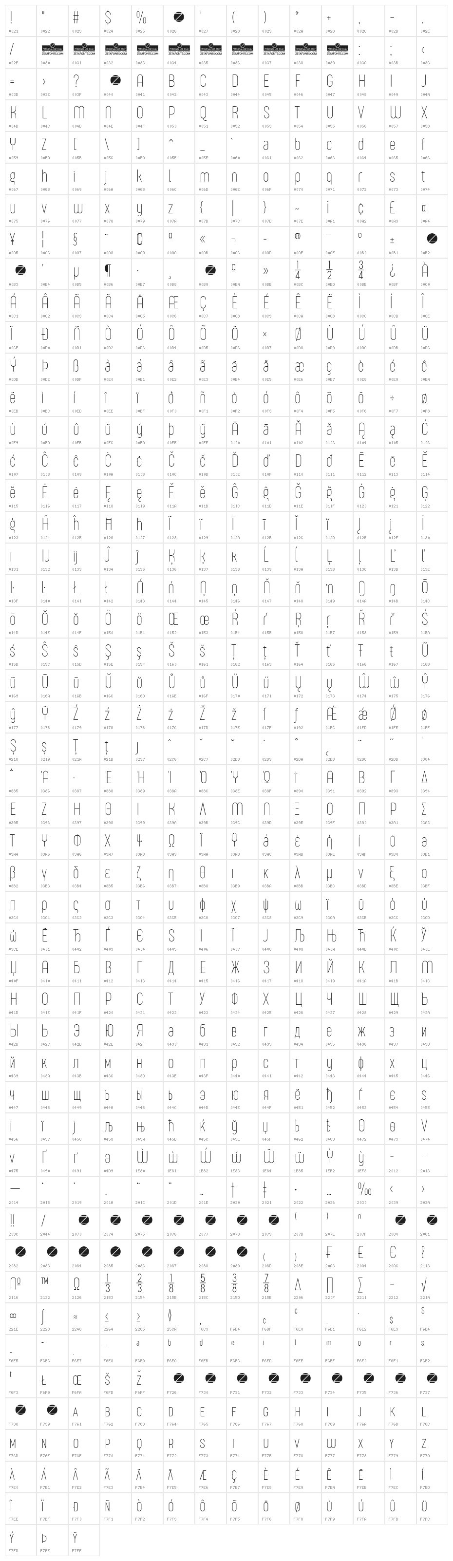 Sugo Pro Display Trial Thin Character Map