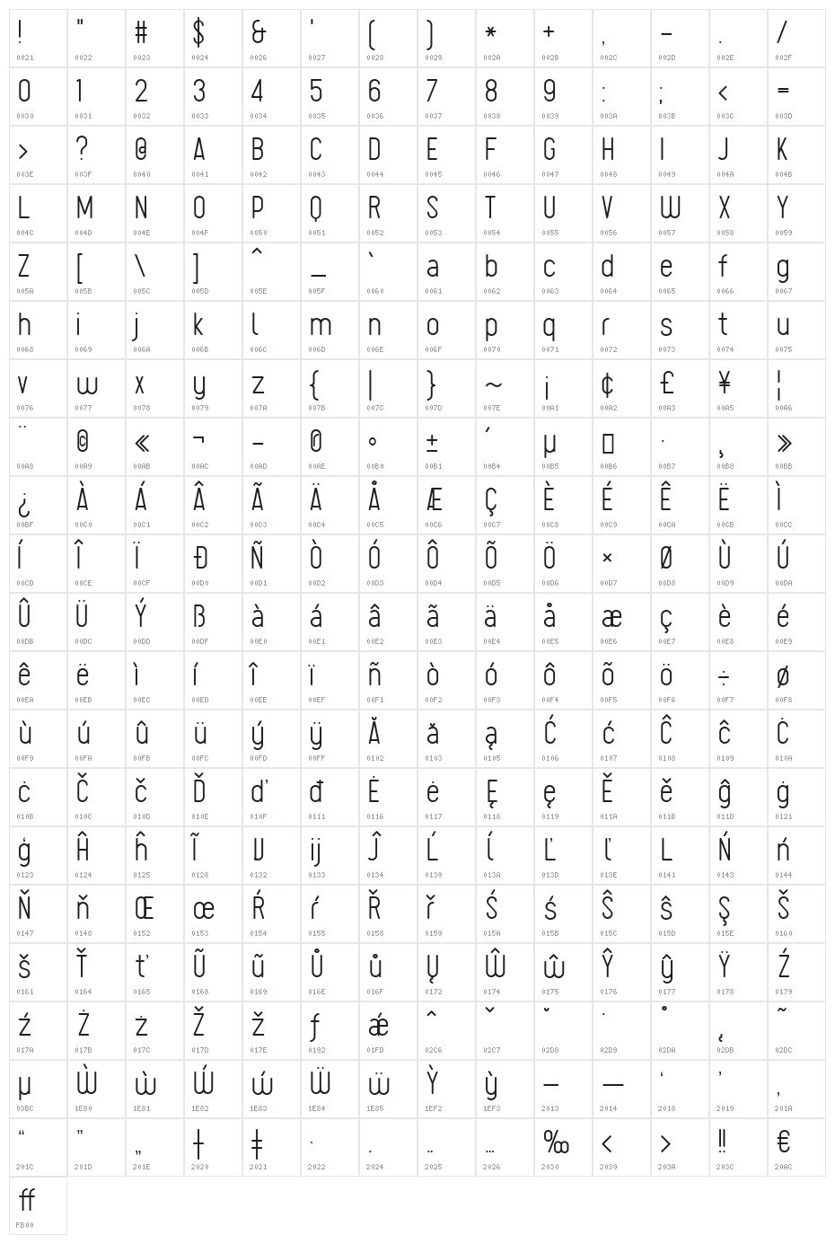 Sugo UltraLight Character Map