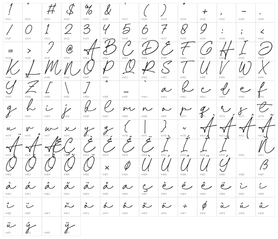 Suhayla Character Map