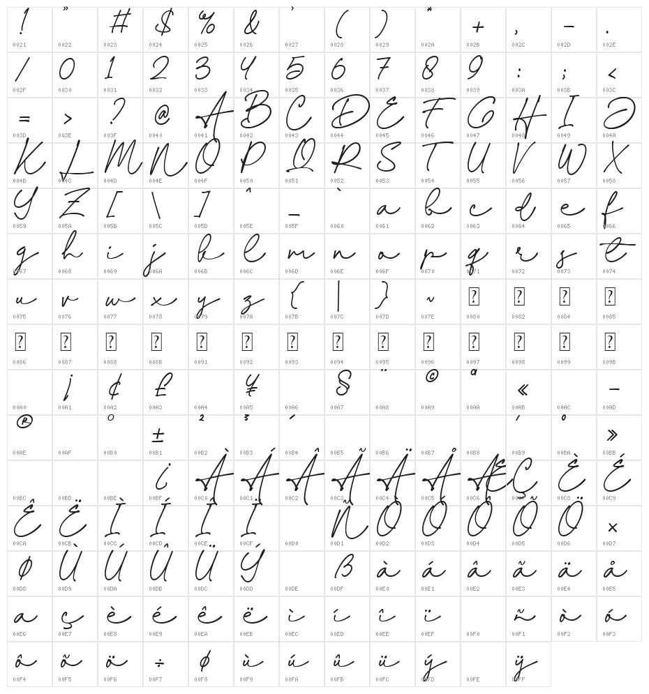 Suhayla Character Map