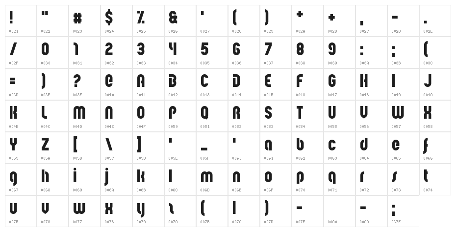 Sui Coward Character Map