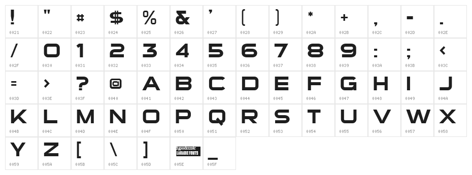 Sui Generis Character Map