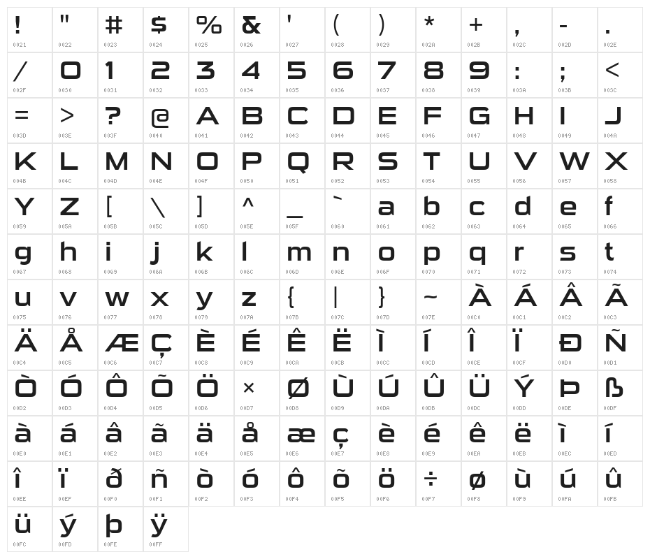 SuiGenerisRg-Regular Character Map