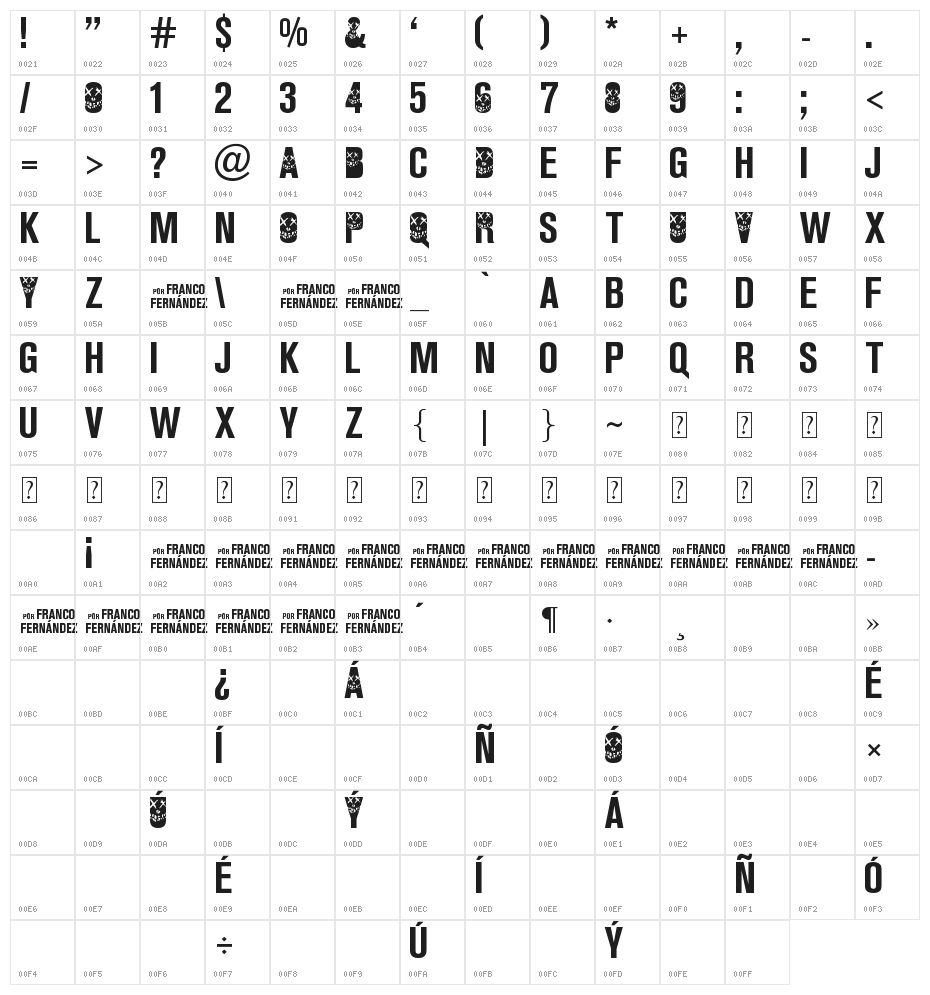 Suicide Squad Font Character Map