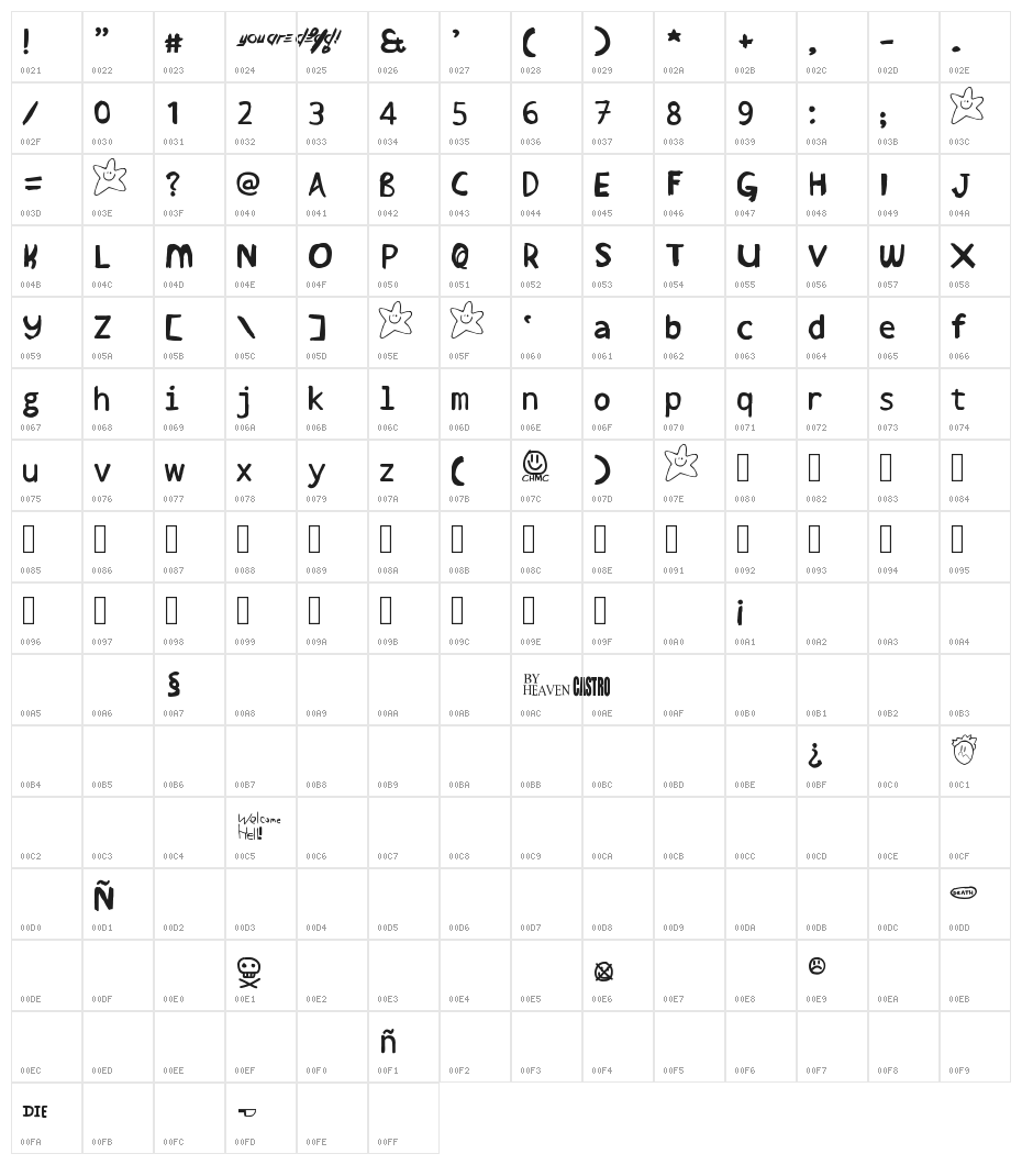 Suicide Squadron Character Map