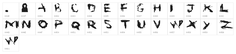 Suicide Character Map