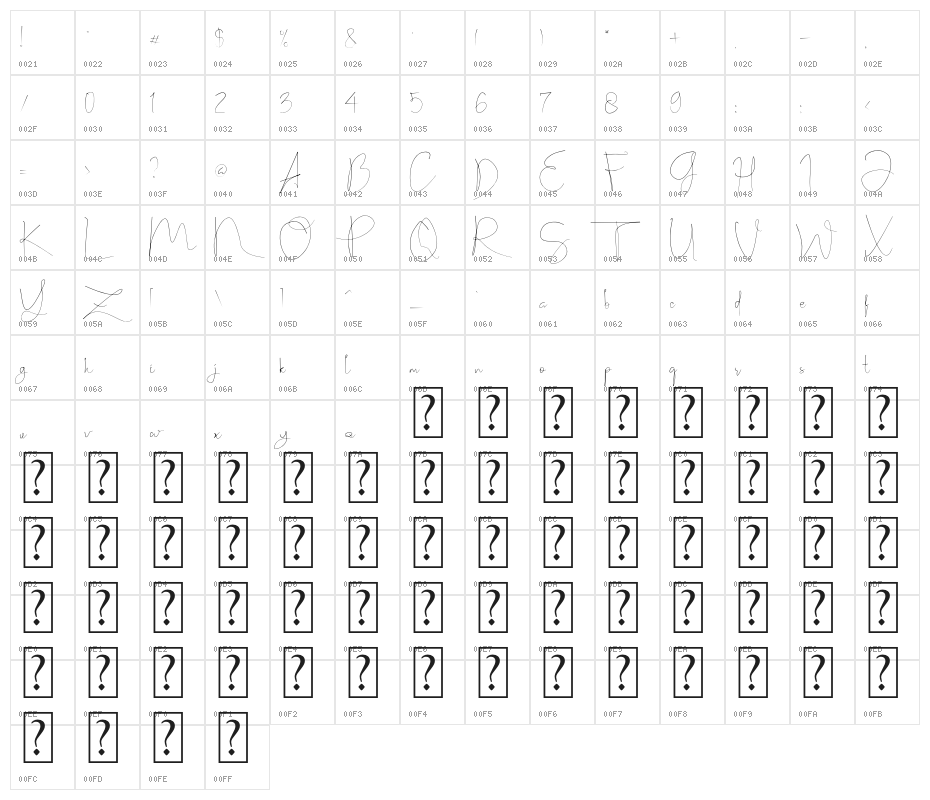 Suillirre Character Map