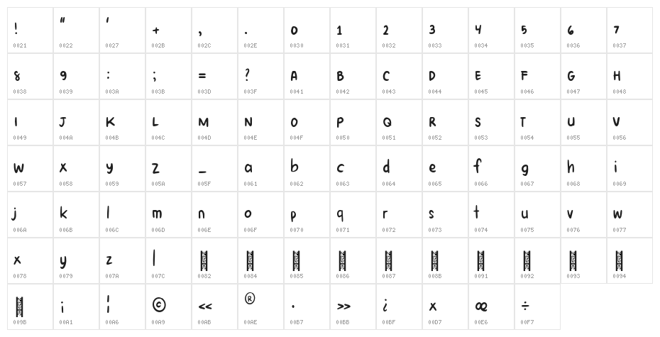 Suiren Regular Character Map