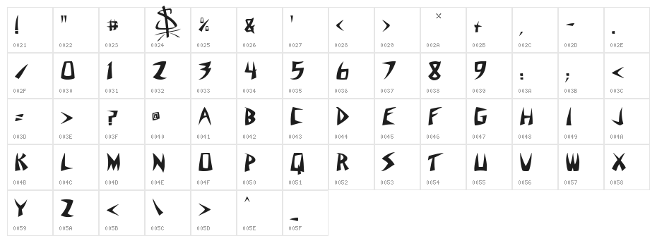 Suitribe  Venice Style Character Map