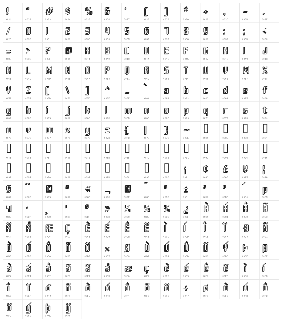 Sujeta 3D Character Map