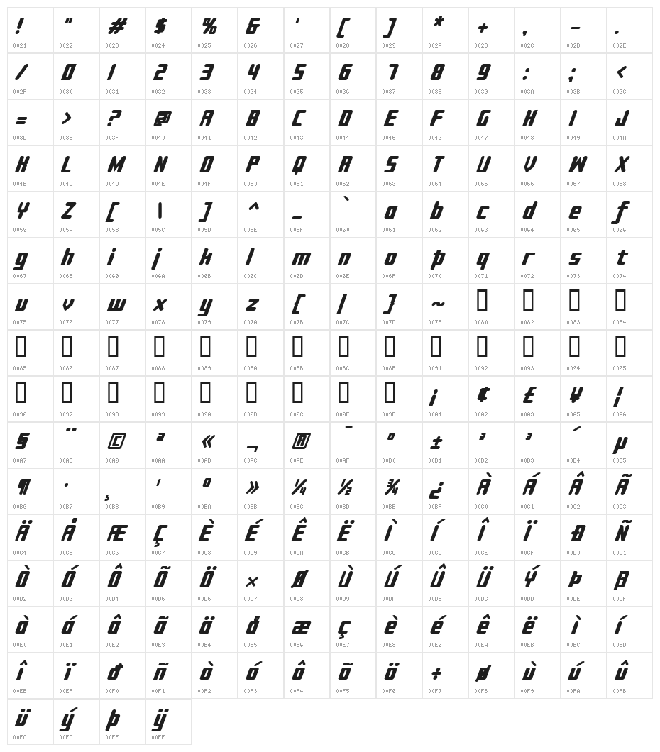 Sujeta Bold Italic Character Map