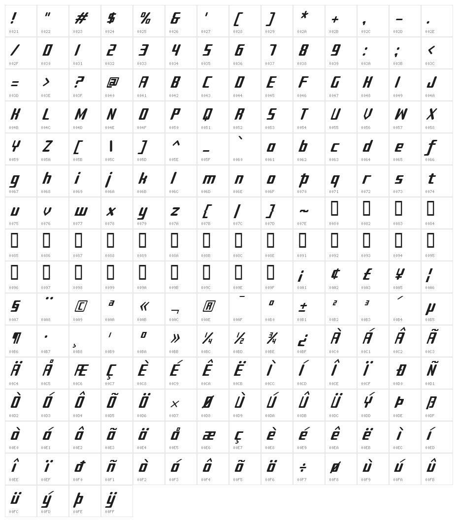 Sujeta Italic Character Map