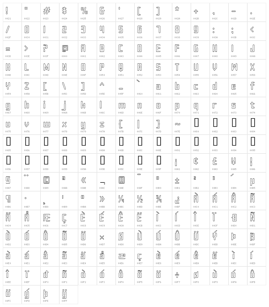 Sujeta Outline Character Map