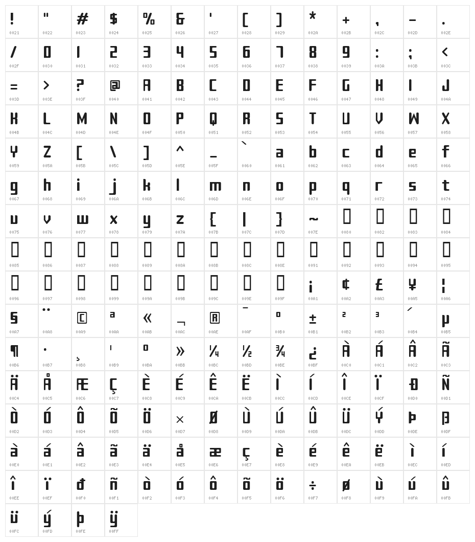 Sujeta Character Map
