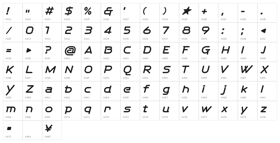 Sujun Oblique Character Map