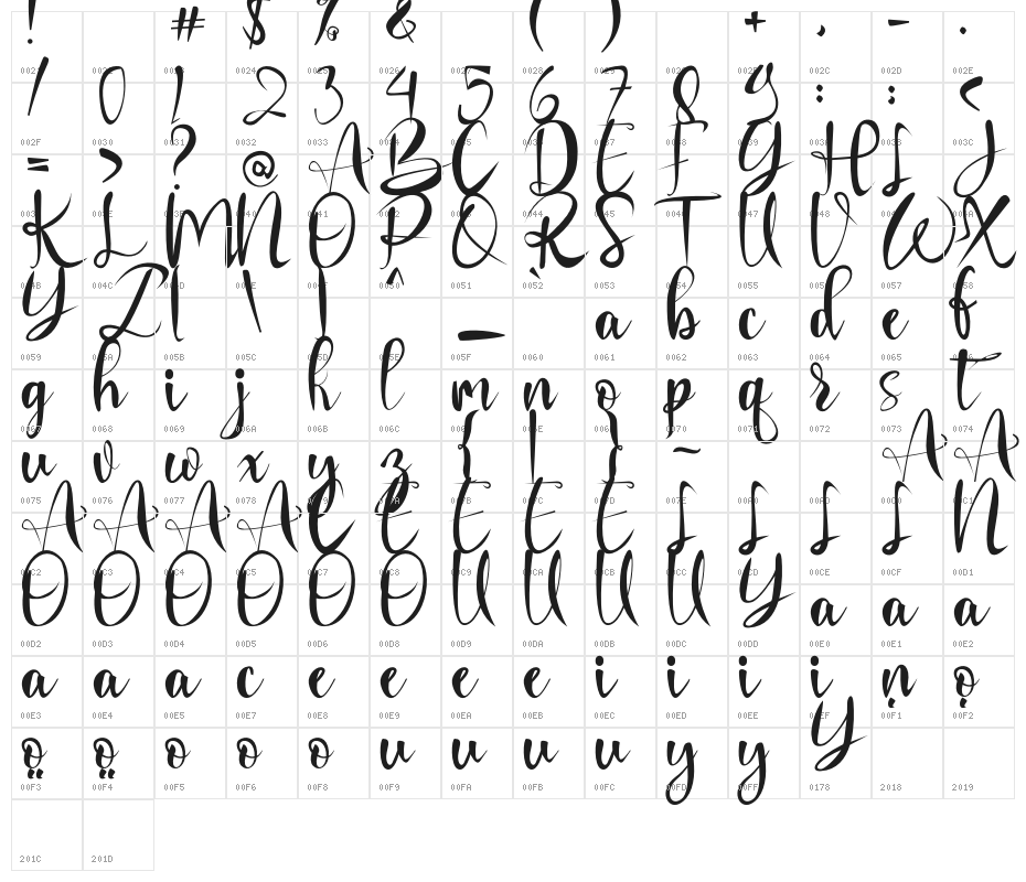 Suka Bohong Character Map