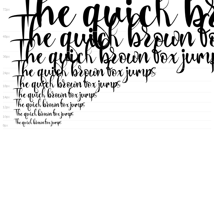 Suka Bohong Waterfall