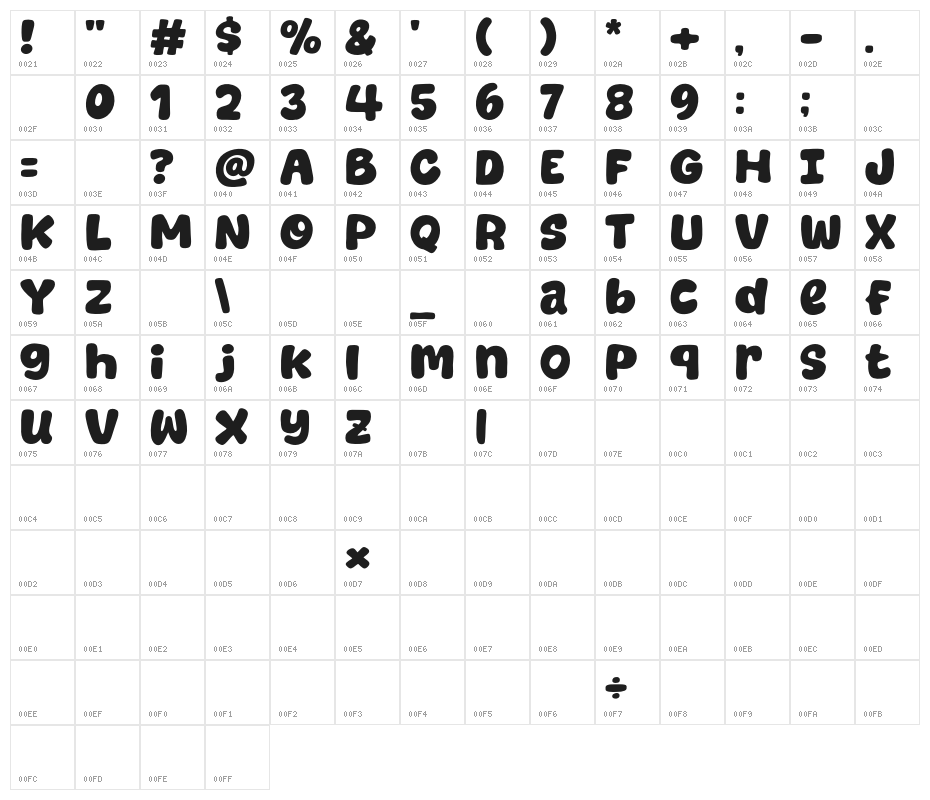 Suka Cofe Character Map