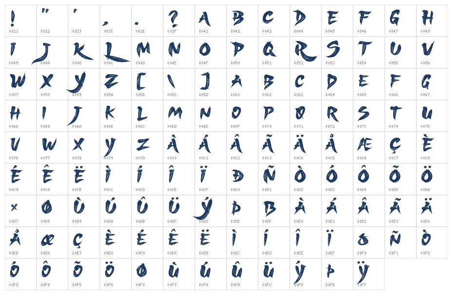 Sukajan Brush Demo Regular Character Map