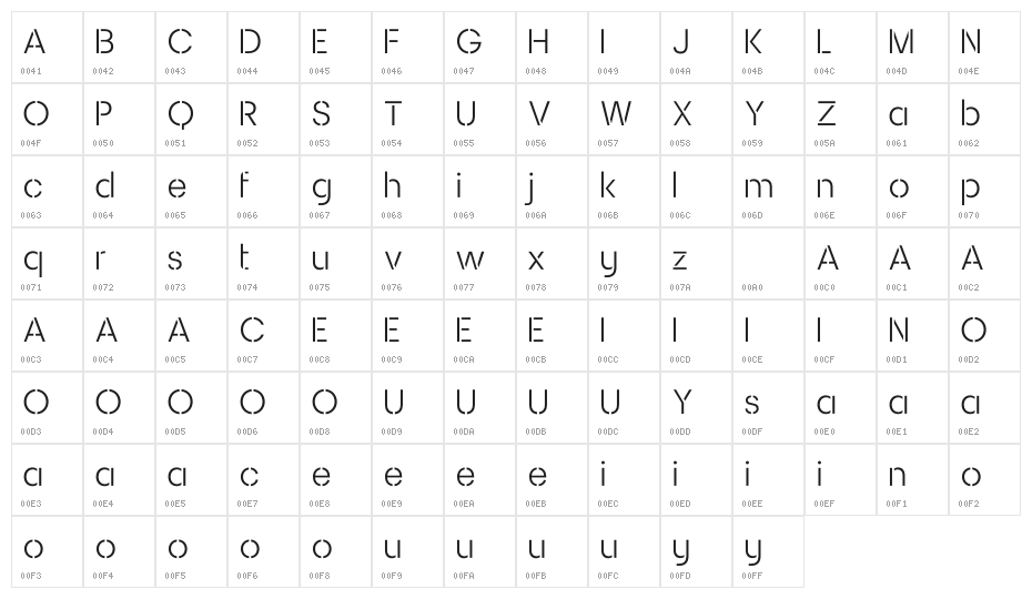 Sukima Character Map