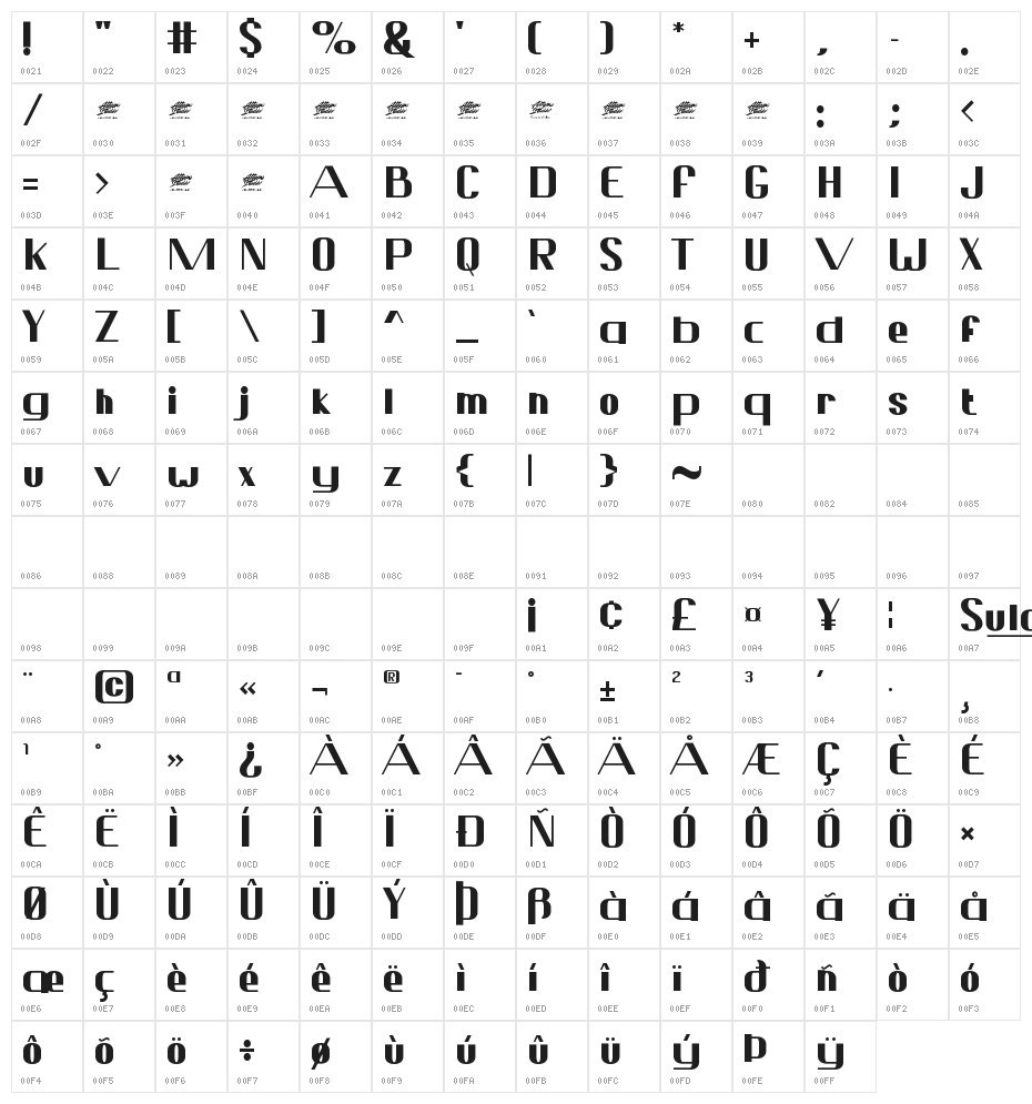 Sulatty Regular Character Map