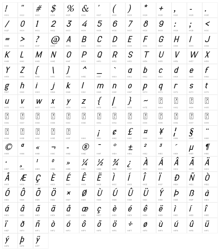 Sulcant Italic Character Map