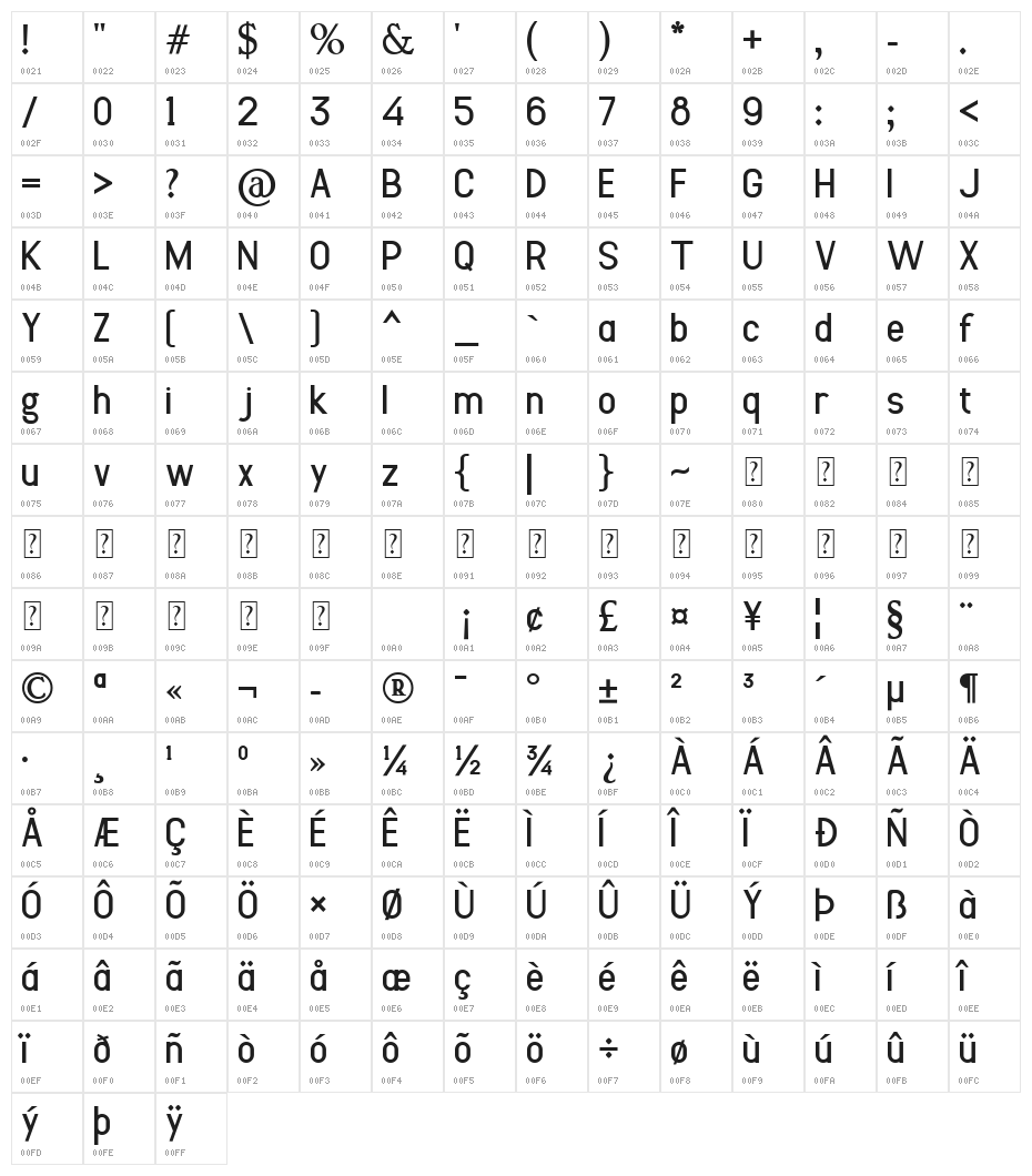 Sulcant Character Map