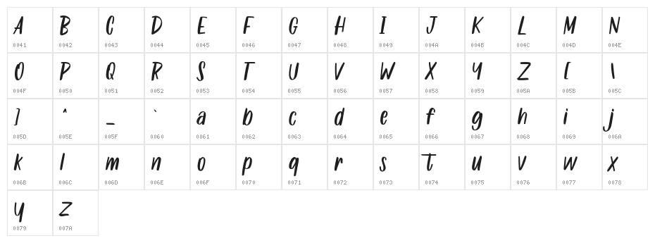 Sulfforest Free Regular Character Map