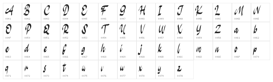 Sulifec FREE Character Map