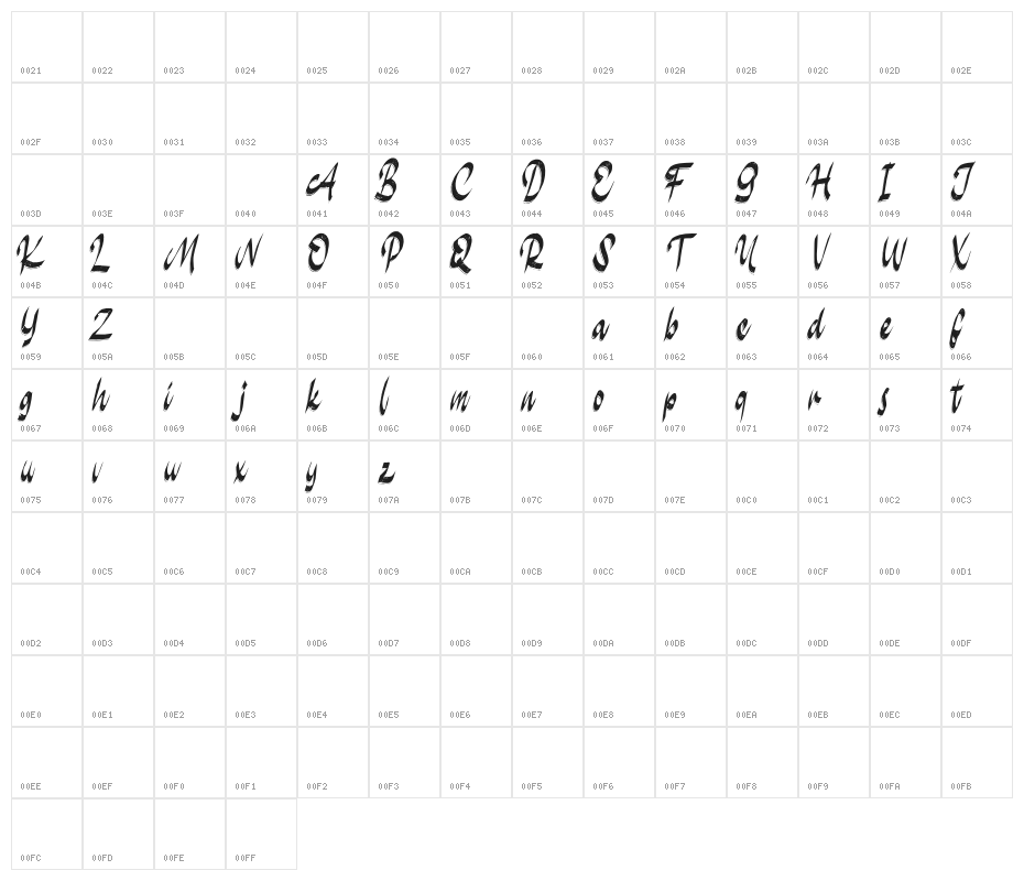 SulifecFREE Character Map