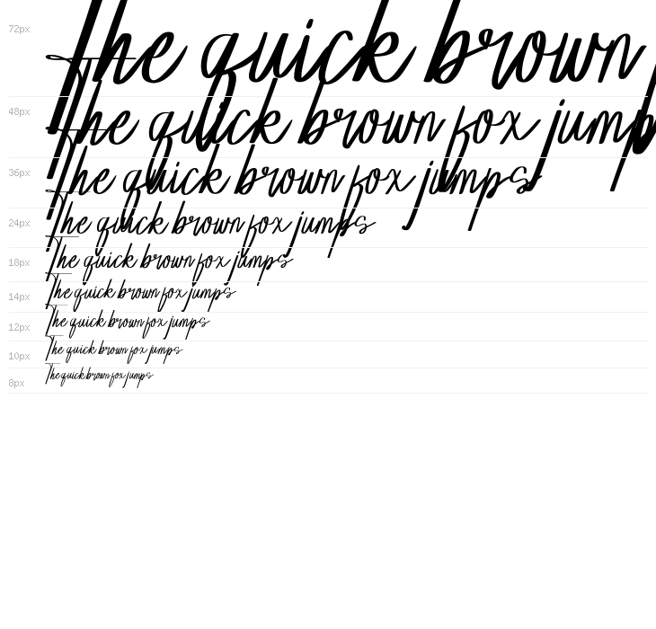 Sullthan Riyad Waterfall