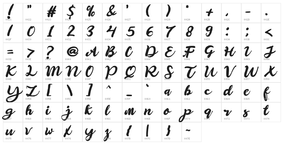 Sulmira Character Map
