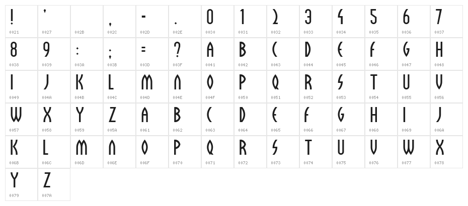Sulphur Character Map