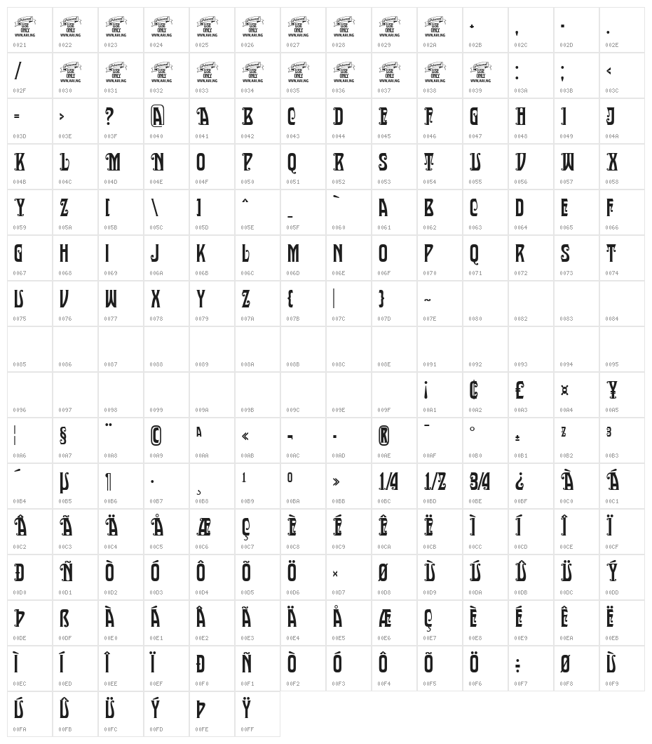 Sultan Cafe Decor PERSONAL USE Character Map