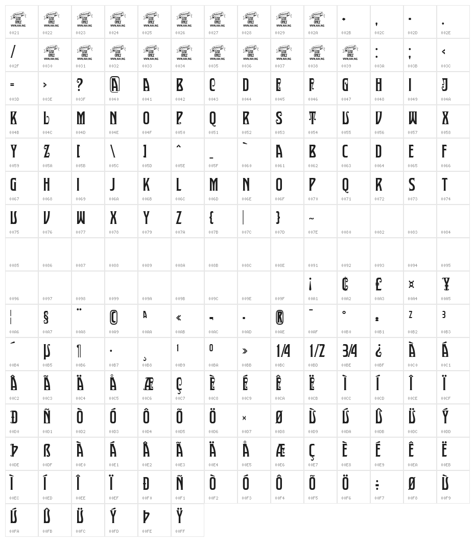 Sultan Cafe PERSONAL USE Character Map
