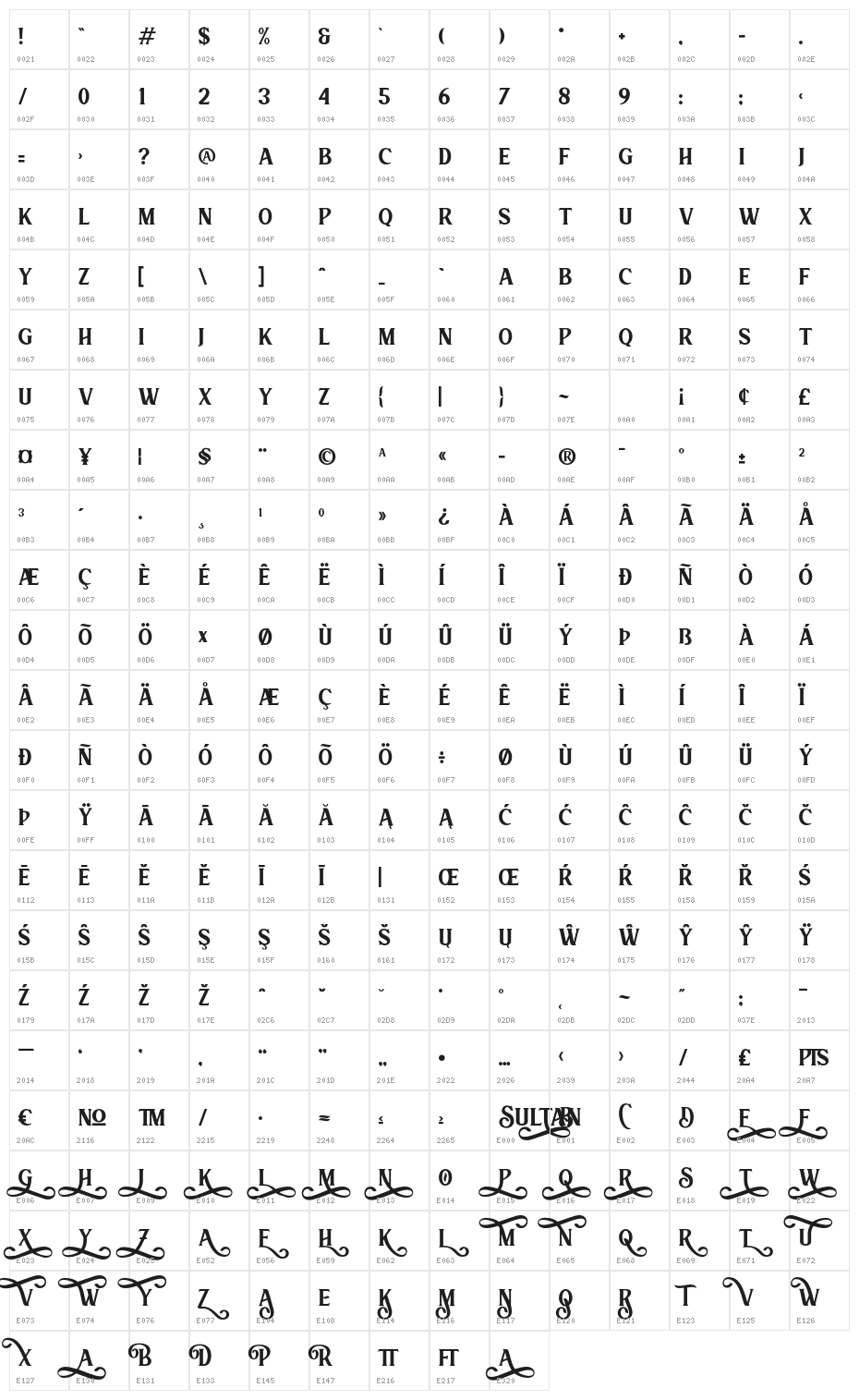 Sultan Character Map
